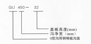 排水溝蓋板(圖8)